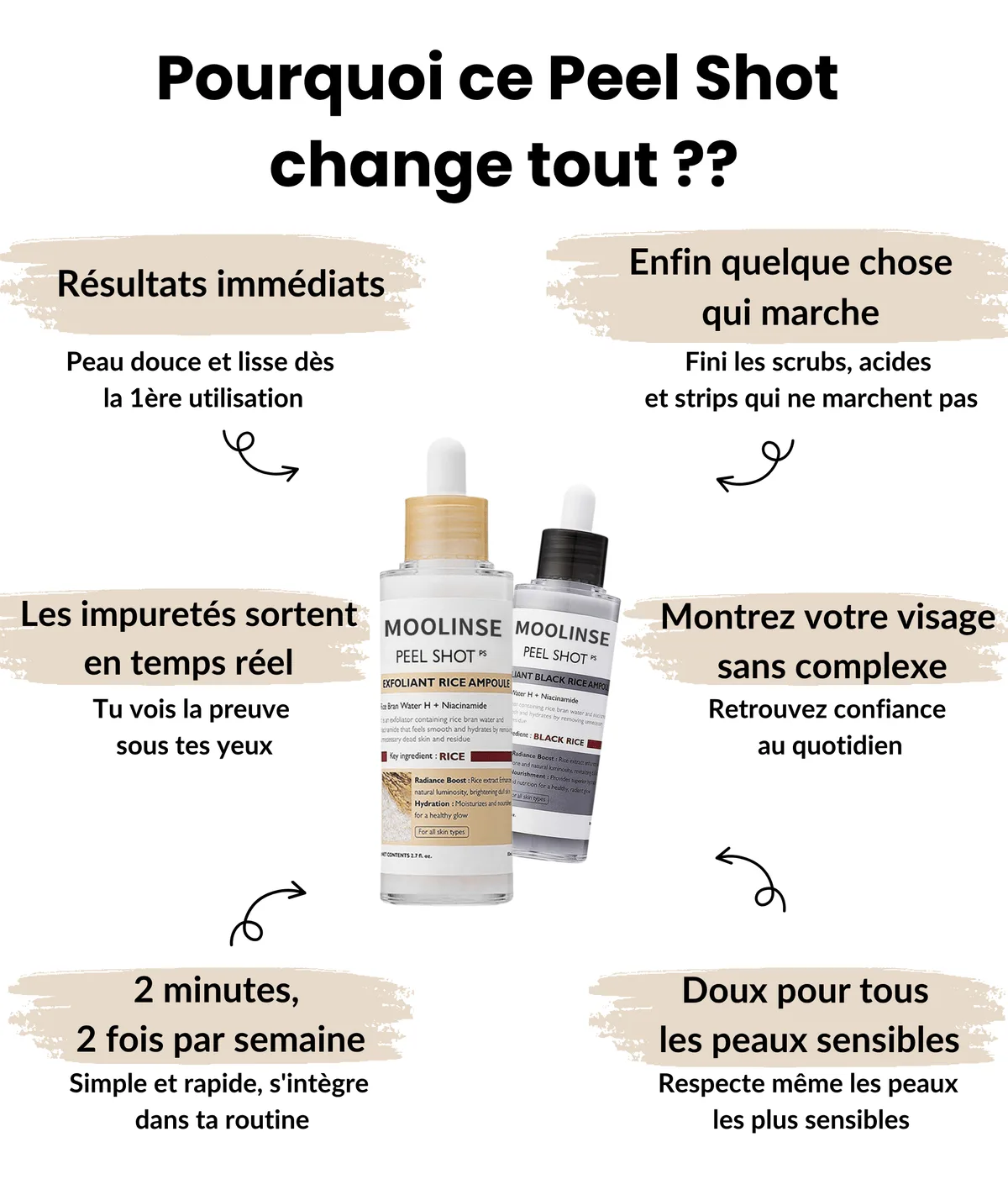 Peel Shot au Riz – Retrouvez une Peau Lisse, Nette et Lumineuse 5